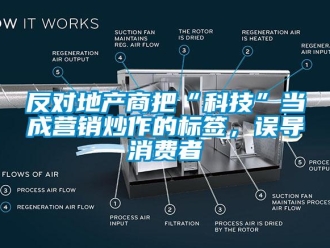 企業(yè)新聞反對地產(chǎn)商把“科技”當(dāng)成營銷炒作的標(biāo)簽，誤導(dǎo)消費者
