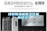 轉輪除濕機批發價格是多少？