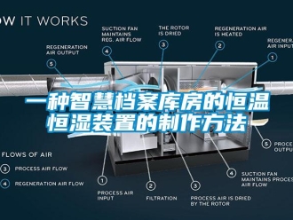 知識(shí)百科一種智慧檔案庫(kù)房的恒溫恒濕裝置的制作方法