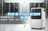 教你電子廠倉儲(chǔ)如何防潮