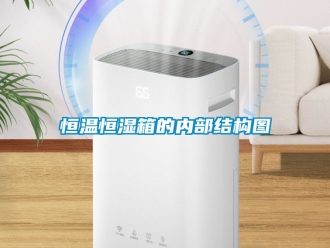 知識百科恒溫恒濕箱的內部結構圖