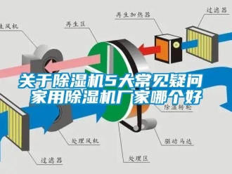 企業(yè)新聞關(guān)于除濕機5大常見疑問 家用除濕機廠家哪個好