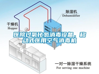 知識百科醫(yī)院過氧化氫消毒設備，移動式醫(yī)用空氣消毒機