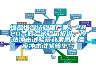 知識百科恒溫恒濕試驗箱廠家，2020高低溫試驗箱報價，冷熱沖擊試驗箱效果圖，溫度沖擊試驗箱型號