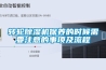 轉(zhuǎn)輪除濕機保養(yǎng)的時候需要注意的事項及流程