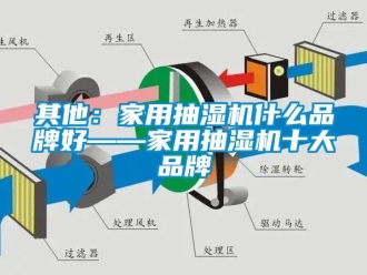 企業(yè)新聞其他：家用抽濕機什么品牌好——家用抽濕機十大品牌