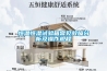 恒溫恒濕試驗箱常見故障分析及操作規(guī)程