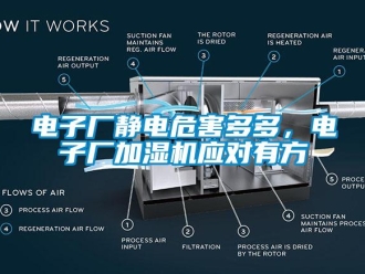 企業新聞電子廠靜電危害多多，電子廠加濕機應對有方
