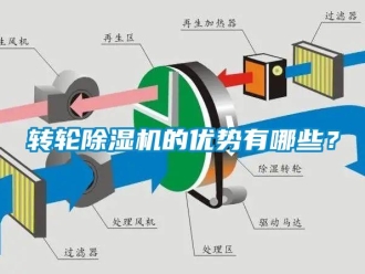 知識百科轉輪除濕機的優勢有哪些？