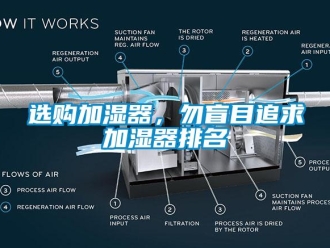 知識百科選購加濕器，勿盲目追求加濕器排名
