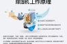 商用除濕機(jī)如何購(gòu)買？