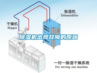 企業新聞除濕機出現故障的原因