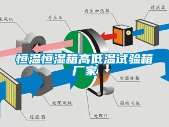 知識百科恒溫恒濕箱高低溫試驗箱廠家