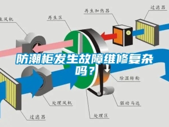 常見問題防潮柜發(fā)生故障維修復(fù)雜嗎？