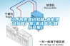 江西高低溫試驗(yàn)箱-高低溫試驗(yàn)箱廠(chǎng)家-湖北高天(推薦商家)