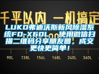 企業新聞LUKO弗迪沃斯新風除濕系統FD-X60L  使用微信掃描二維碼分享朋友圈，成交更快更簡單！