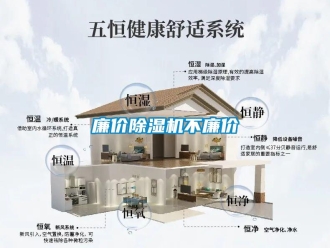 行業新聞廉價除濕機不廉價