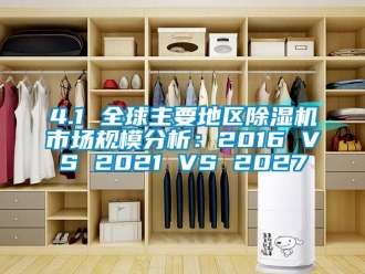 企業(yè)新聞4.1 全球主要地區(qū)除濕機(jī)市場(chǎng)規(guī)模分析：2016 VS 2021 VS 2027