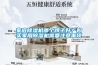 家庭除濕機(jī)哪個(gè)牌子好？購(gòu)買家用除濕機(jī)需要注意事項(xiàng)