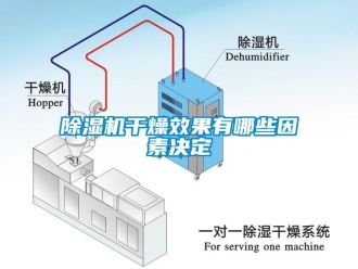 企業(yè)新聞除濕機(jī)干燥效果有哪些因素決定