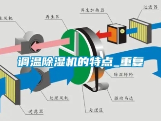 行業(yè)新聞?wù){(diào)溫除濕機的特點_重復(fù)