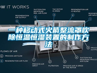 知識(shí)百科一種移動(dòng)式火箭整流罩吹除恒溫恒濕裝置的制作方法