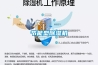 節(jié)能型除濕機
