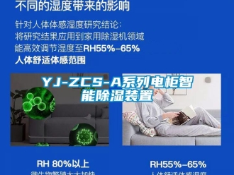企業新聞YJ-ZCS-A系列電柜智能除濕裝置
