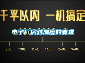 企業新聞電子廠房對濕度的要求