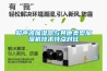 超聲波加濕器與其他類型加濕機(jī)技術(shù)特點(diǎn)對(duì)比