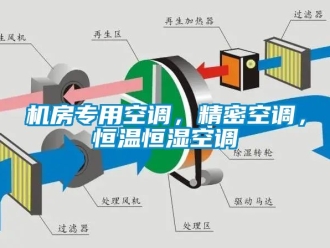 知識(shí)百科機(jī)房專用空調(diào)，精密空調(diào)，恒溫恒濕空調(diào)