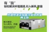 恒溫恒濕試驗箱冷凝器的保養(yǎng)工作