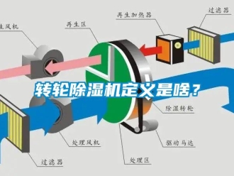 知識百科轉輪除濕機定義是啥？