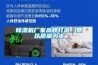 除濕機(jī)廠家品牌打造，要以質(zhì)量為本