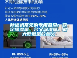 企業(yè)新聞除濕機常見的專用名詞：額定除濕量、名義除濕量、最大除濕量的含義