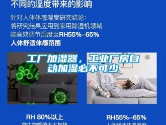 企業(yè)新聞工廠加濕器，工業(yè)廠房自動(dòng)加濕必不可少
