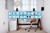 秋冬季節(jié)各大電子企業(yè)如何選購工業(yè)加濕器