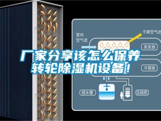 常見問題廠家分享該怎么保養(yǎng)轉(zhuǎn)輪除濕機設(shè)備！