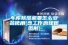 車庫除濕機(jī)要怎么安裝使用(含工作原理圖圖解)