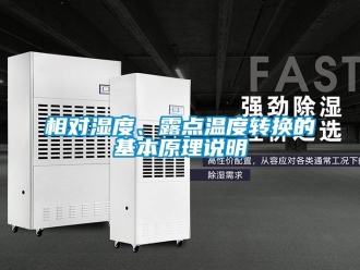 知識百科相對濕度、露點溫度轉換的基本原理說明