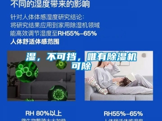 知識百科濕，不可擋，唯有除濕機可除
