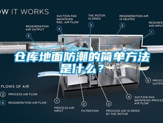 企業新聞倉庫地面防潮的簡單方法是什么？