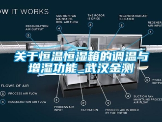 知識百科關于恒溫恒濕箱的調溫與增濕功能_武漢金測