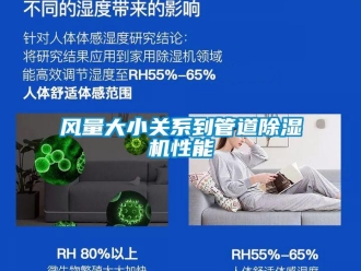 企業(yè)新聞風量大小關系到管道除濕機性能