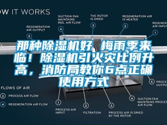 行業(yè)新聞那種除濕機(jī)好 梅雨季來(lái)臨！除濕機(jī)引火災(zāi)比例升高，消防局教你6點(diǎn)正確使用方式